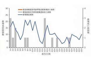 188bet网站真的吗截图3